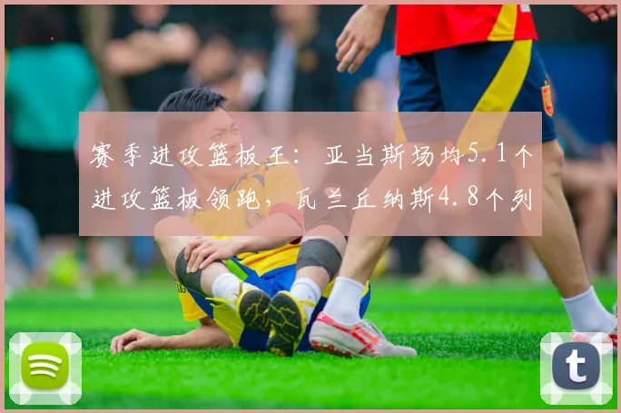 赛季进攻篮板王：亚当斯场均5.1个进攻篮板领跑，瓦兰丘纳斯4.8个列第三